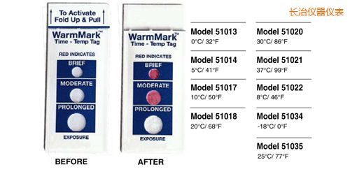長治溫度指示標(biāo)簽 WarmMark Thermolabels