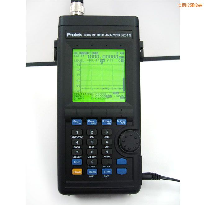 ��ͬ���l���������x(2GHz)