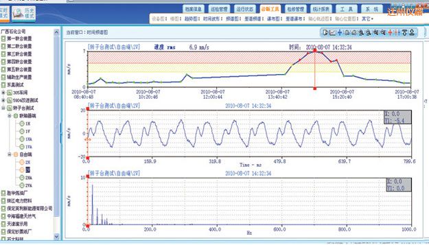 達(dá)州在線監(jiān)測軟件