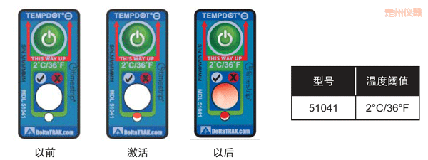 定州溫度指示標(biāo)簽 累計下降溫度的標(biāo)簽