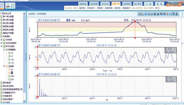衡水在線監(jiān)測(cè)軟件
