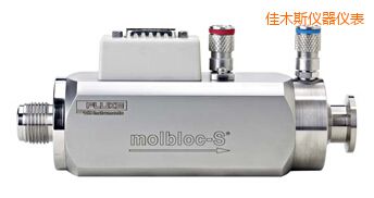 ��ľ˹���ه�������Ԫ��