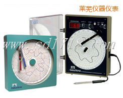 萊蕪電子圓圖溫濕度記錄儀