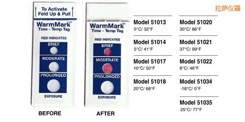 拉薩溫度指示標(biāo)簽 WarmMark Thermolabels
