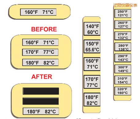 遼陽溫度指示標(biāo)簽 高溫ThermoLabel標(biāo)簽