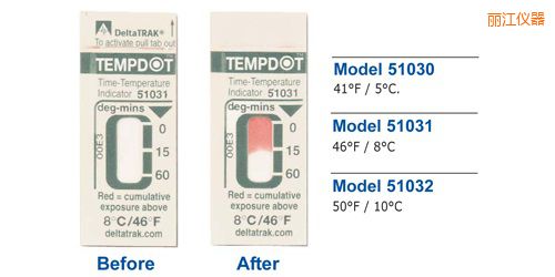 麗江溫度指示標(biāo)簽 Tempdot 時間-溫度標(biāo)簽