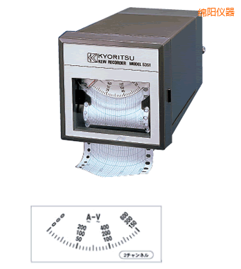 �d�С�͜ض�ӛ䛃x