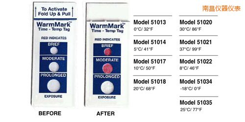 南昌溫度指示標簽 WarmMark Thermolabels