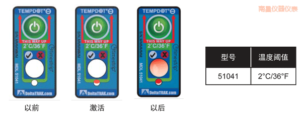 南昌溫度指示標(biāo)簽 累計下降溫度的標(biāo)簽