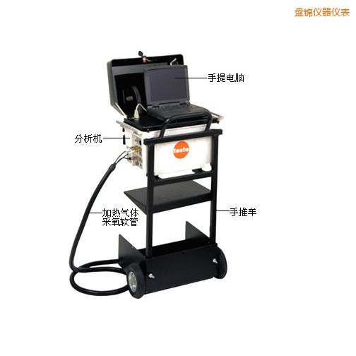 盤錦煙氣分析儀