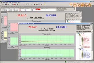 平?jīng)鯨ogWareIII 溫濕度記錄軟件