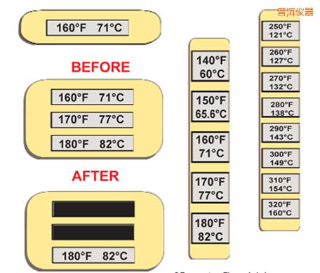 普洱溫度指示標簽 高溫ThermoLabel標簽