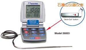 ʯ��ɽ��/�� �Ԅ�(d��ng)���ʳƷ�����^�̜ض�Ӌ(j��)