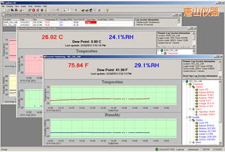 唐山LogWareIII 溫濕度記錄軟件