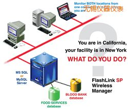 無錫軟件(桌面和網絡托管))