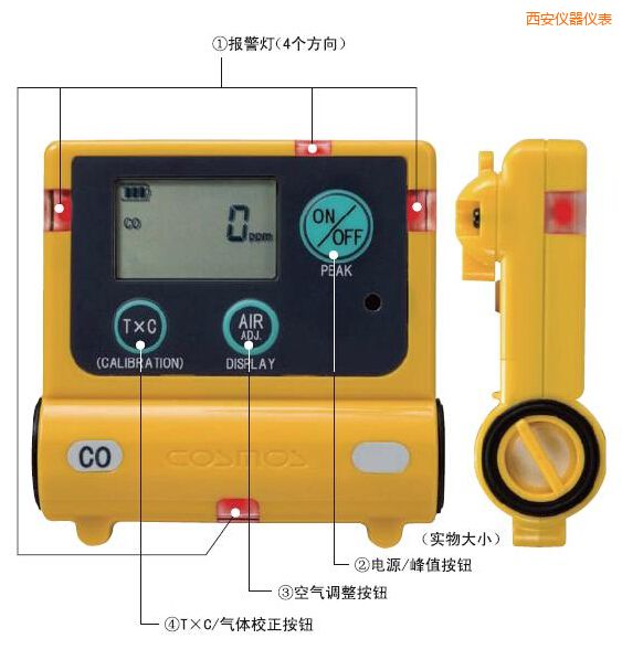 西安一氧化碳計(jì)