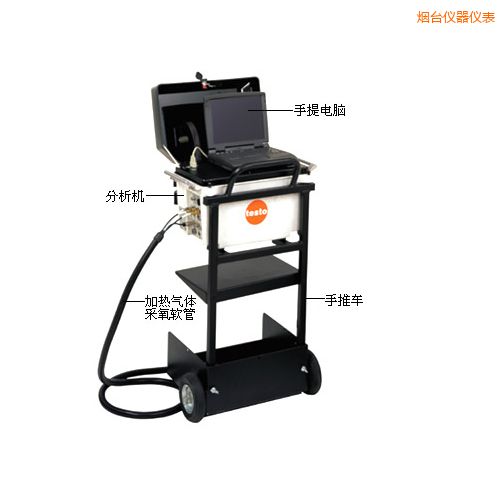 煙臺煙氣分析儀