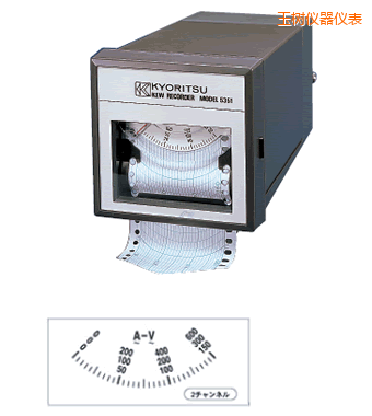 ���(sh��)С�͜ض�ӛ䛃x