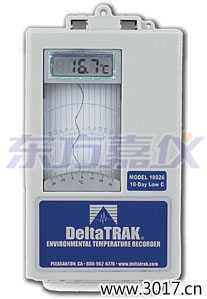 淄博環(huán)境溫度記錄儀