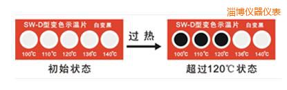 淄博示溫片