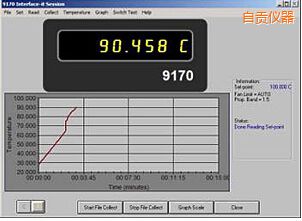 自貢Interface-it v3.81